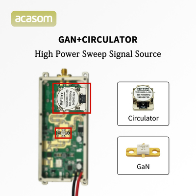 500M 600M Solution de blocage du signal par le module de brouilleur de drone DC24V à haut rendement