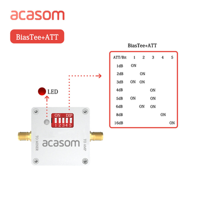 Attenuateur RF numérique réglable 0-4Ghz 1-16dB Huit gains de biais avec alimentation
