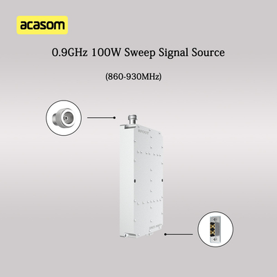 Module anti-drone à longue distance de 100 W pour drones personnalisable