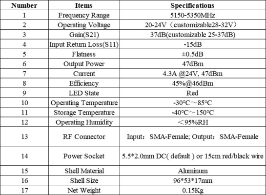 Module d'amplificateur de puissance RF unidirectionnel de 5,2 GHz 40 W pour amélioration unidirectionnelle