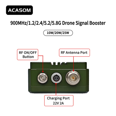 Amplificateur de puissance de 5,8 GHz