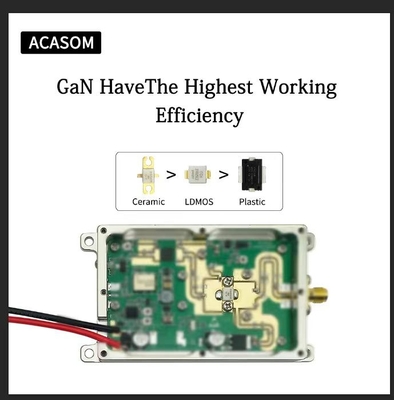 3.5GHz 3300-3600MHz Module de coupure de signal anti drone pour le blocage des drones