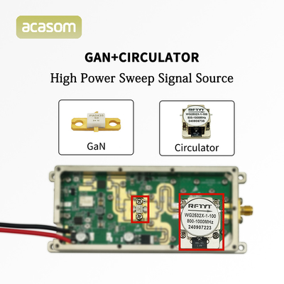 200M 300M 50W GaN Amplificateur Module anti drone avec circulateur dans les applications RF