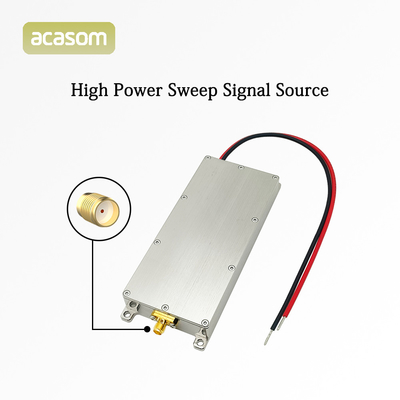 5900 MHz 6100 MHz Effect de blocage élevé 20w 43dbm Module de brouillage du signal pour la perturbation des drones 6.0 GHz